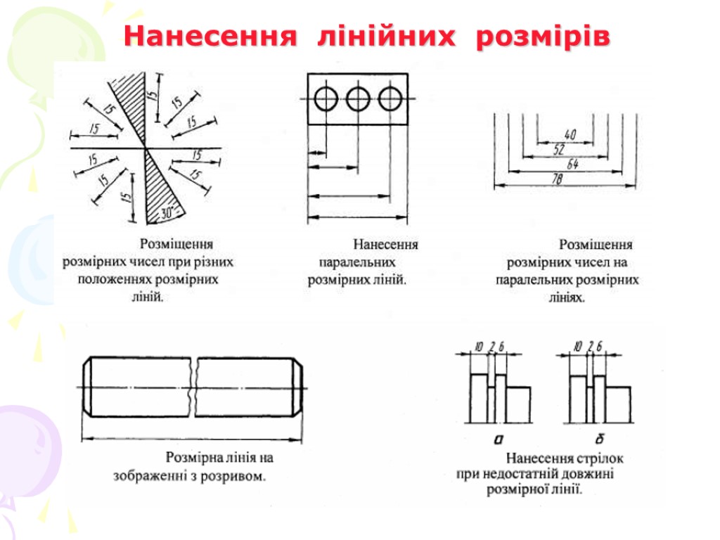 Нанесення лінійних розмірів